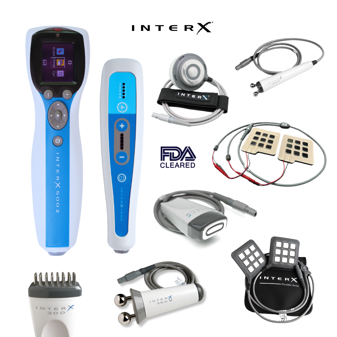 InterX System