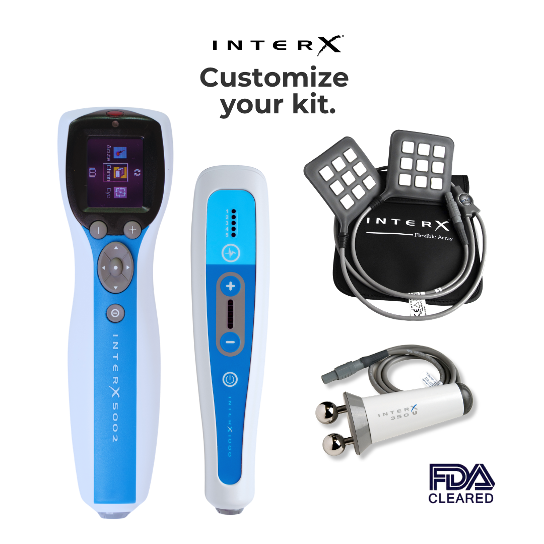 Customize Your Kit